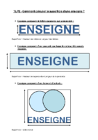 TLPE-Comment-calculer-la-superficie-dune-enseigne