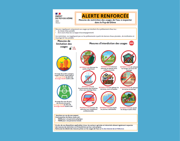 Sécheresse : le territoire métropolitain en ALERTE RENFORCÉE